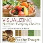 Testbank for Visualizing Nutrition: Everyday Choices 3rd Edition by Mary B. Grosvenor